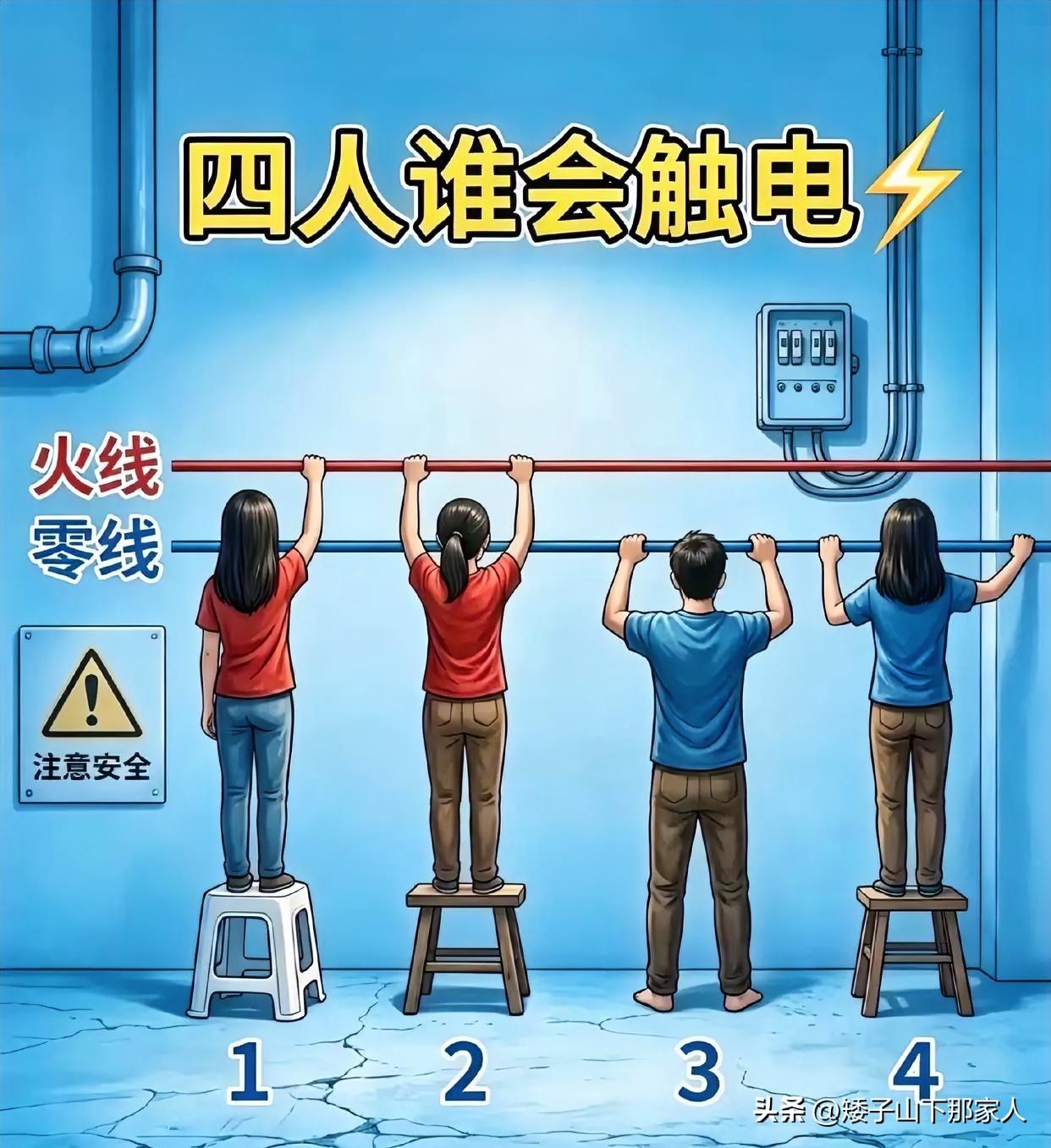 有懂电的吗？这个答案是几？