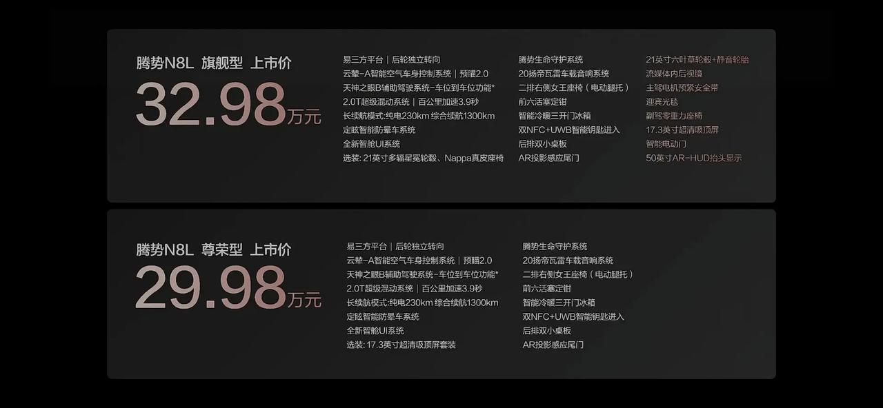 腾势N8L上市了，29.98万起，这个价格，可以说是直接吊打所有8系对手，而且也