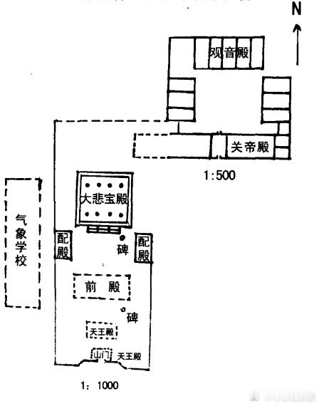 北下关有个大慧寺   小猿看文物   约会博物馆  北下关，被脱口秀带火的北京海