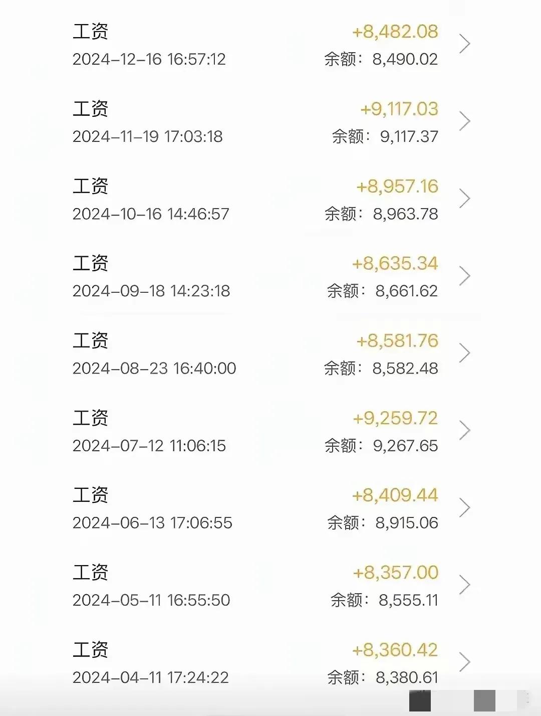 你就说，二线城市滋润不？