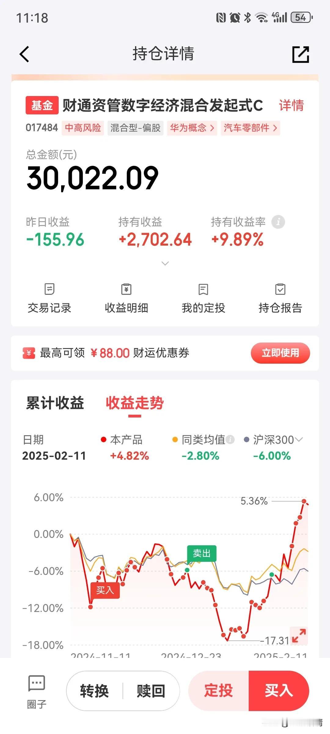 抓住一个好基，不能因为涨的太多就赶紧跑路，生怕到手的鸭子飞了！财通资管数字经济混