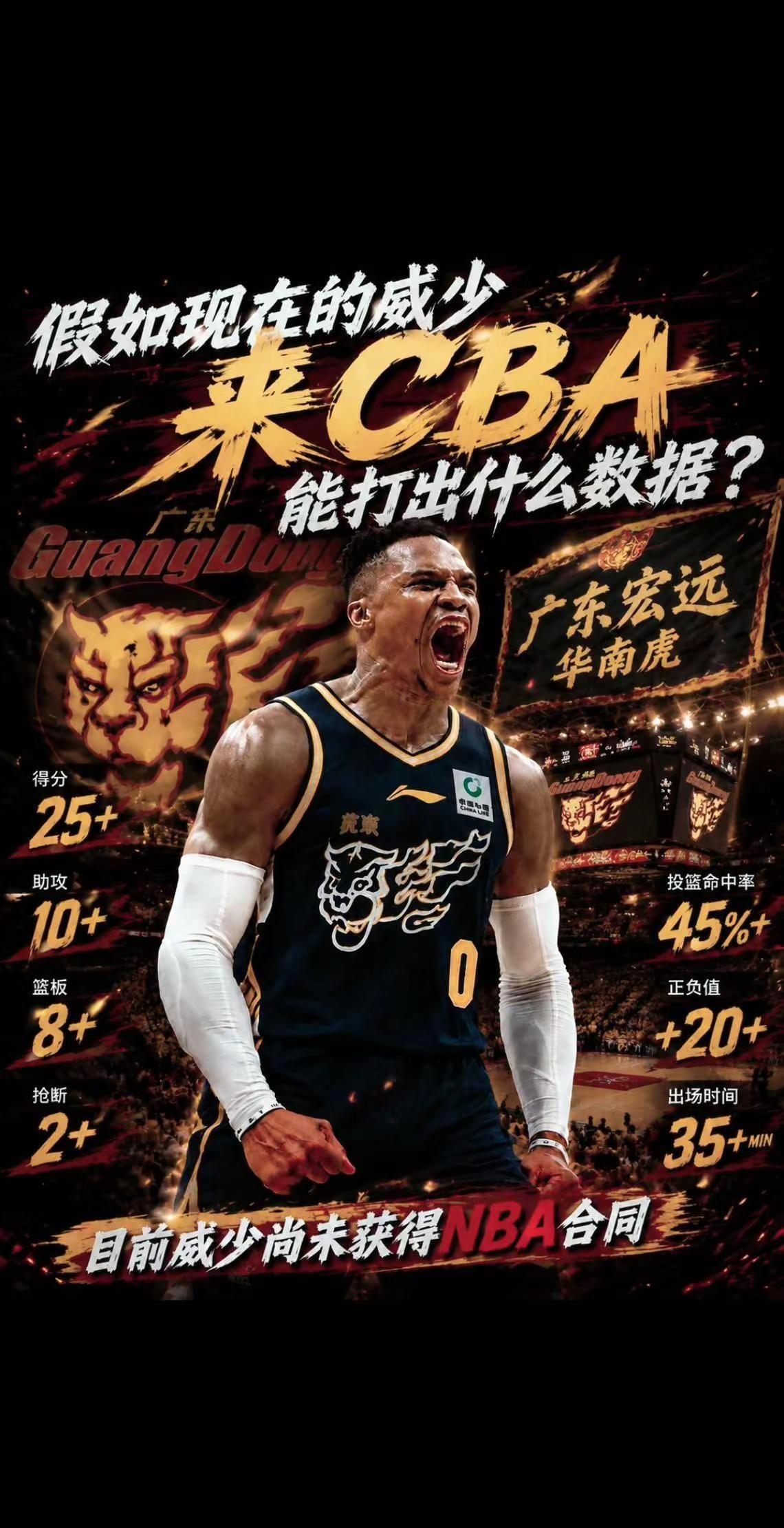 假如现在的威少来到cba，能打出25+10+8+2的场均数据吗？广东宏远 cba