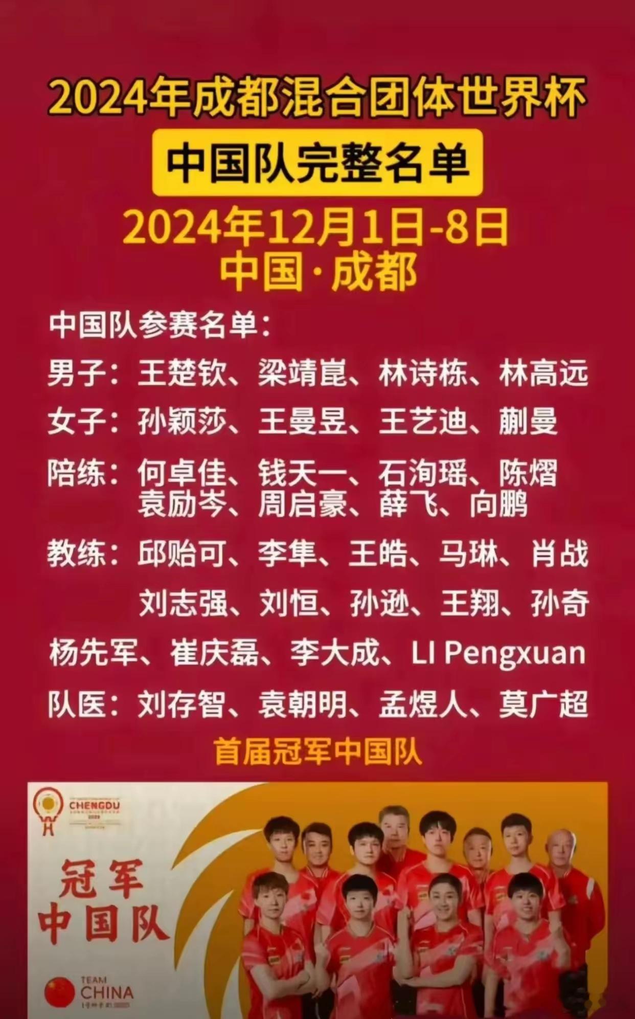 成都混团世界杯，看参赛名单是不是热血沸腾比赛时间：2024年12月1日至12月8