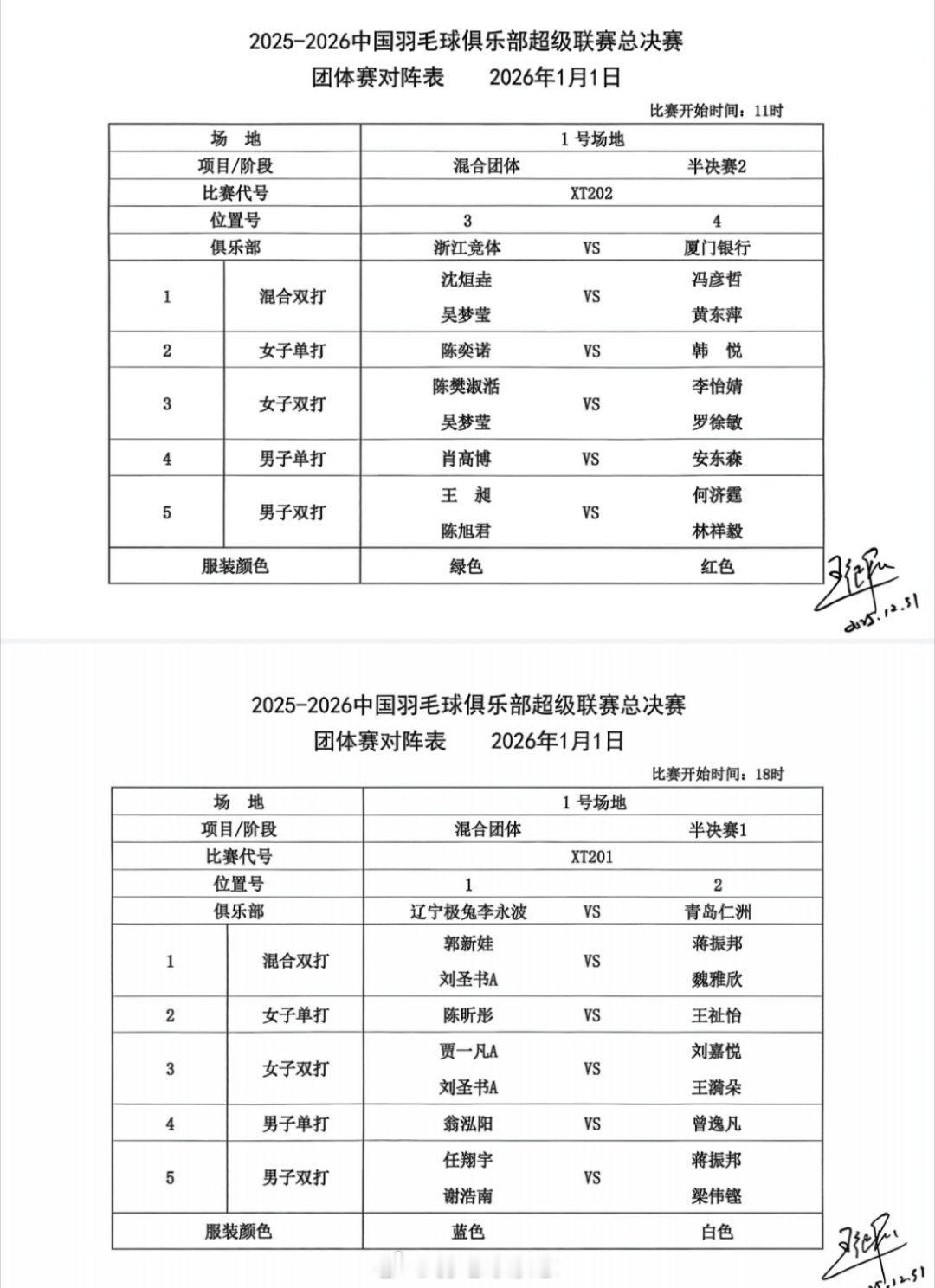 羽超总决赛半决赛对阵出炉羽超联赛世说新羽
