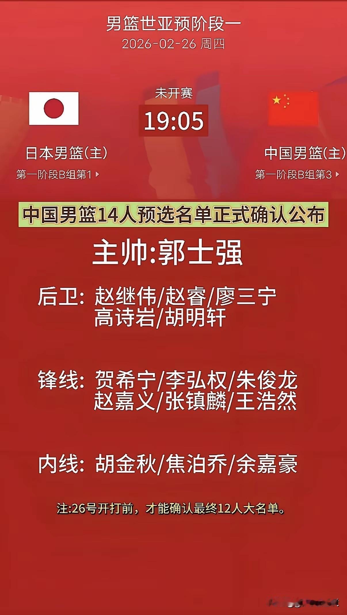 CBA赛季冠军预测本赛季CBA争冠格局清晰，上海久事是头号热门，阵容均衡、深度联