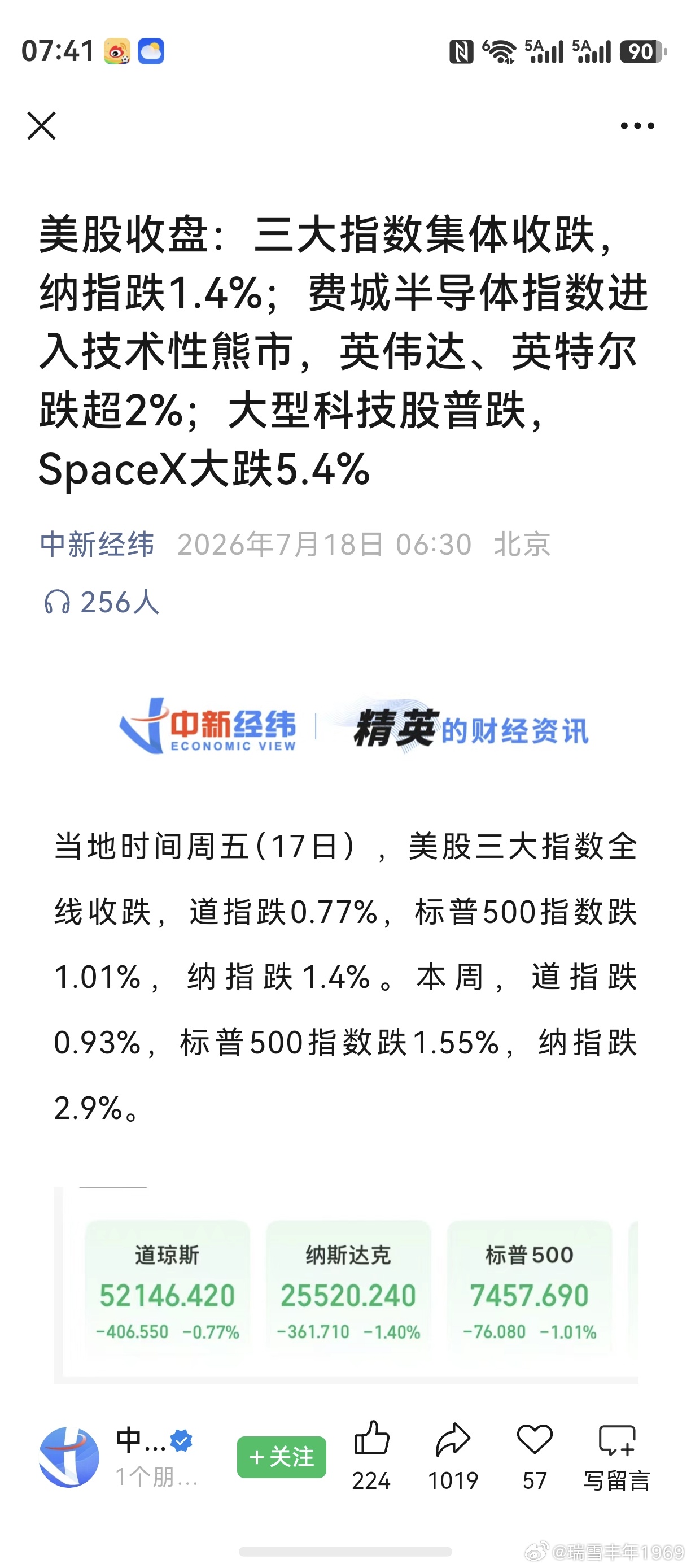 既然说费城半导体指数进入技术性熊市，按以往惯例，料该指数即将触底反弹。正如个人预