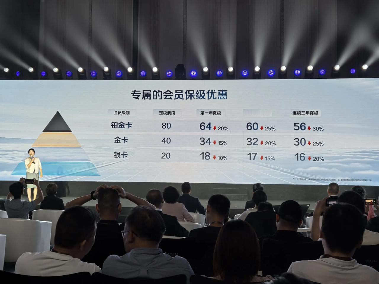 【南航会员体系全新升级：保级打折，航段可溢出】8月2日，南方航空会员体系全新升级