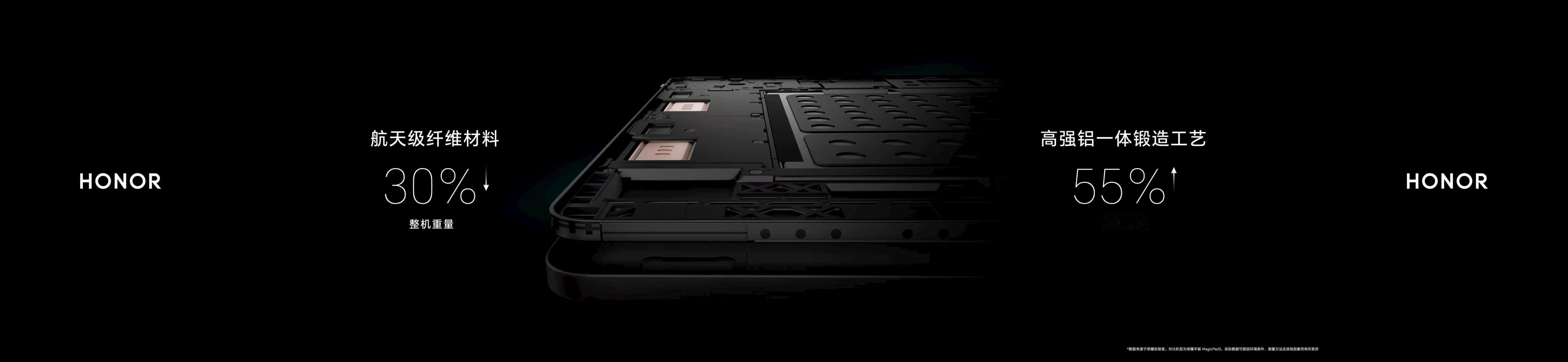 荣耀MagicPad3Pro 12.3拥有4.8mm超薄机身，比iPad Pro