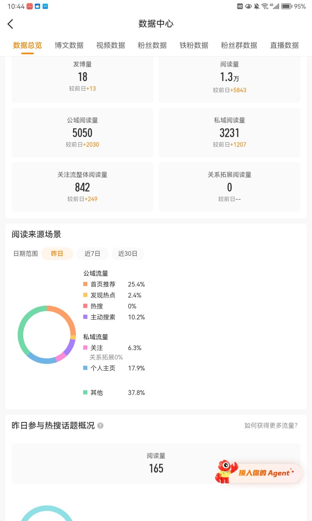 你们快看这个tjt！我昨天都没🐑！ 