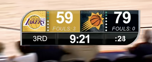 湖人正式落后20分！湖人vs太阳