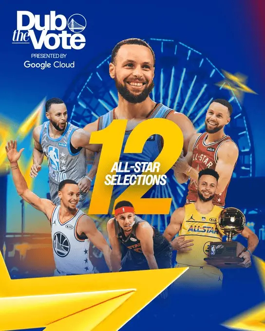 库里是历史第17位在单一球队入选12次全明星的球员新赛季篮不住