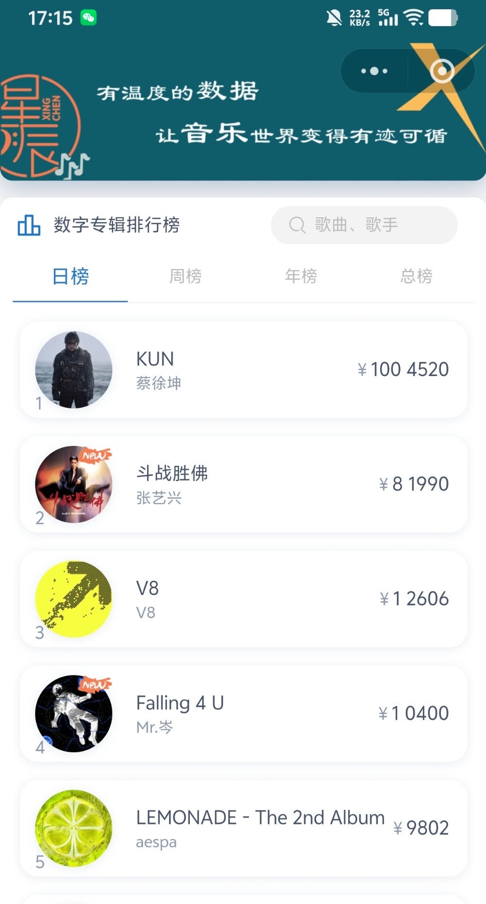 蔡徐坤的ikun是真的ak战狼实锤了。真，人狠话不多。ikun不语，只默默加专下