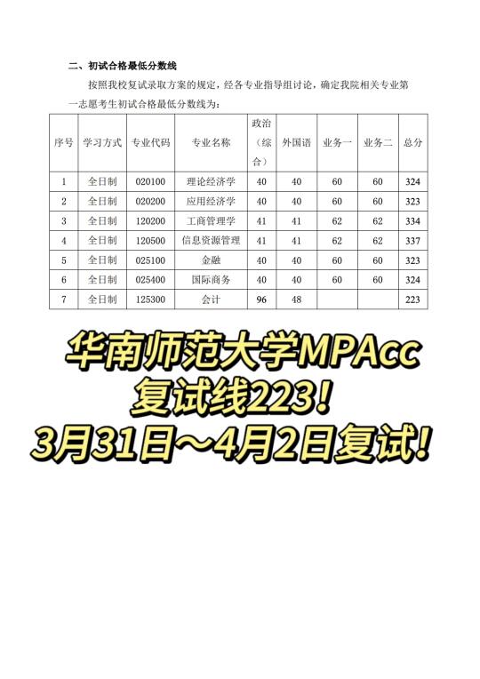 华南师范大学MPAcc今年有小扩招！