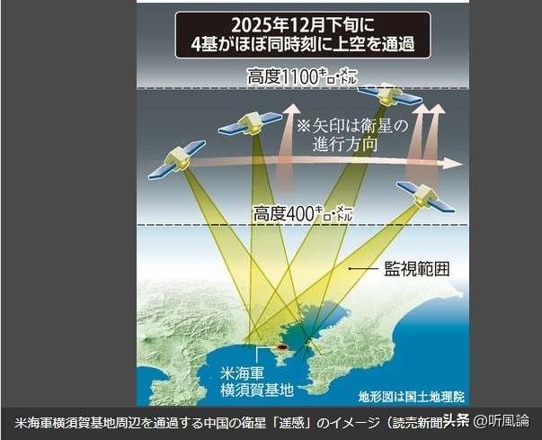 近日，日本《读卖新闻》通过分析卫星轨道数据，披露了中国遥感卫星对驻日美军基地的高