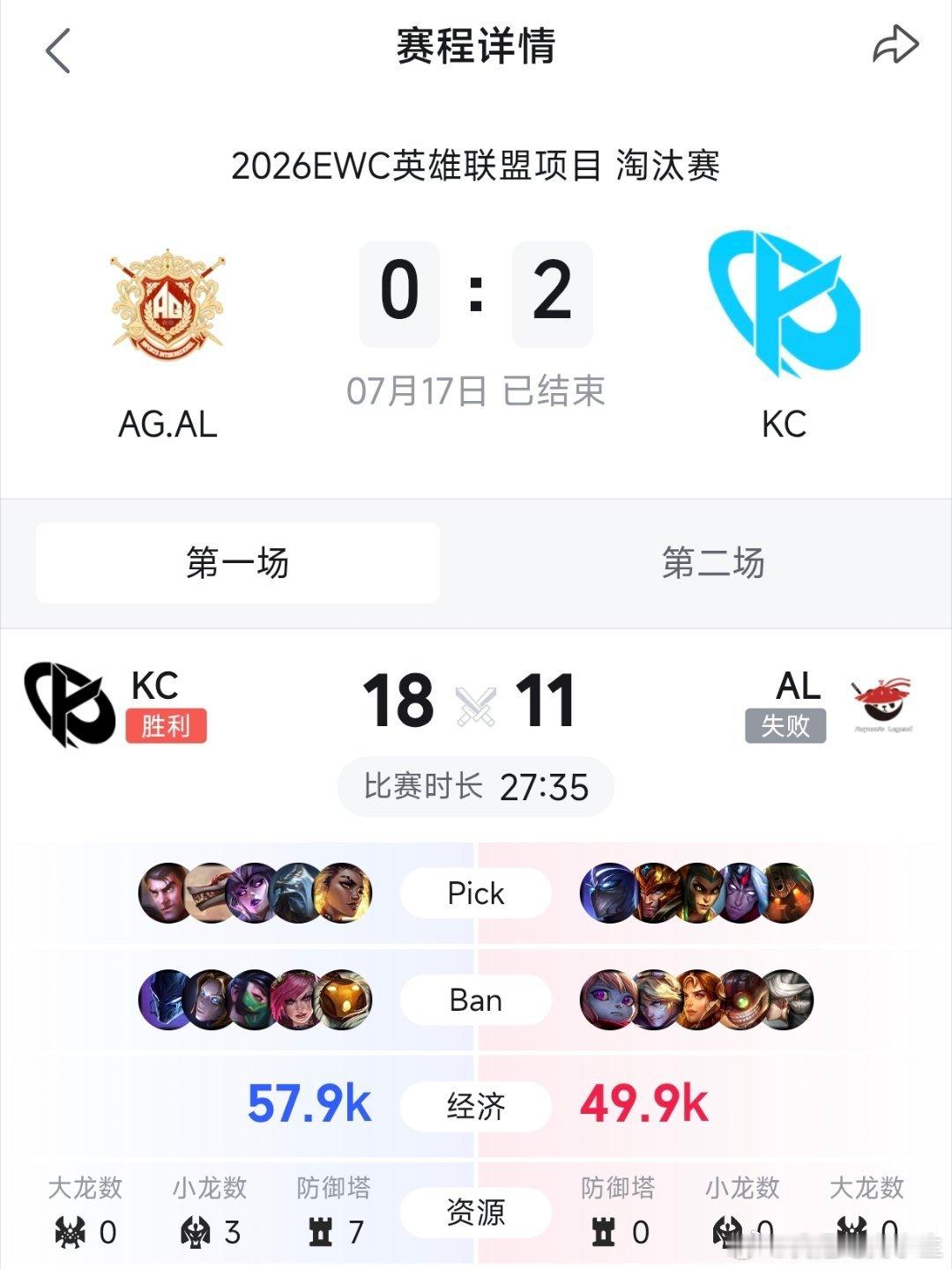 说个现实的问题！AL到底怎么输给LEC战队KC的呢？说BLG菜，人家可以说自己从