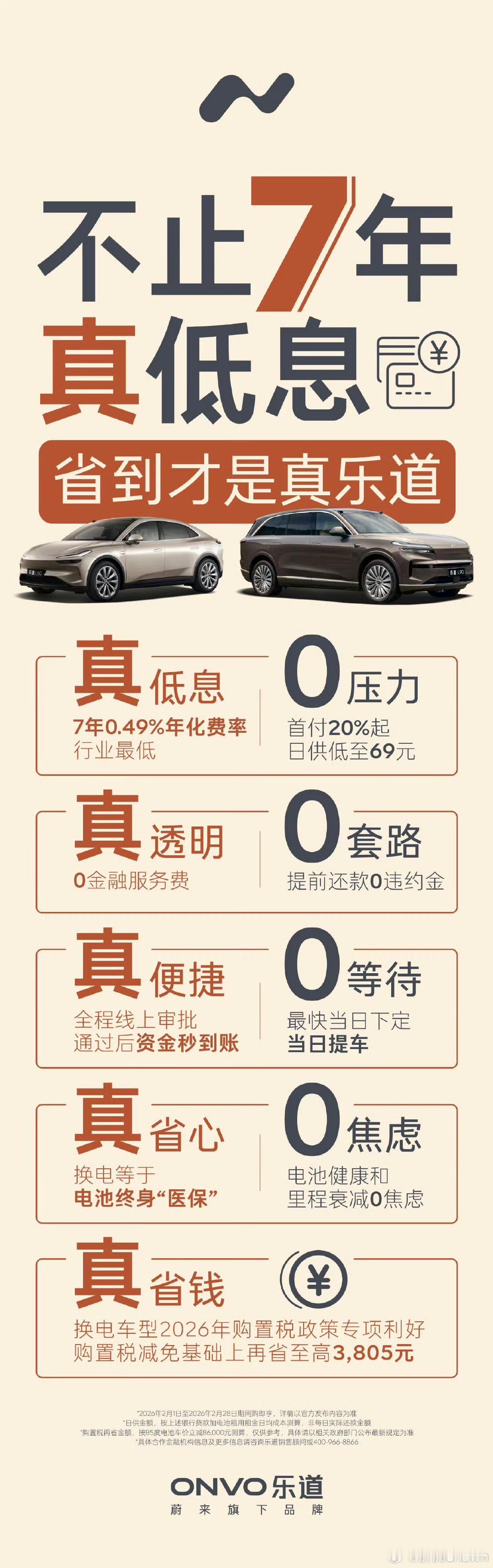 确实，终于有比特斯拉更低的了……年化费率0.49%，看来乐道这波也是拼了乐道