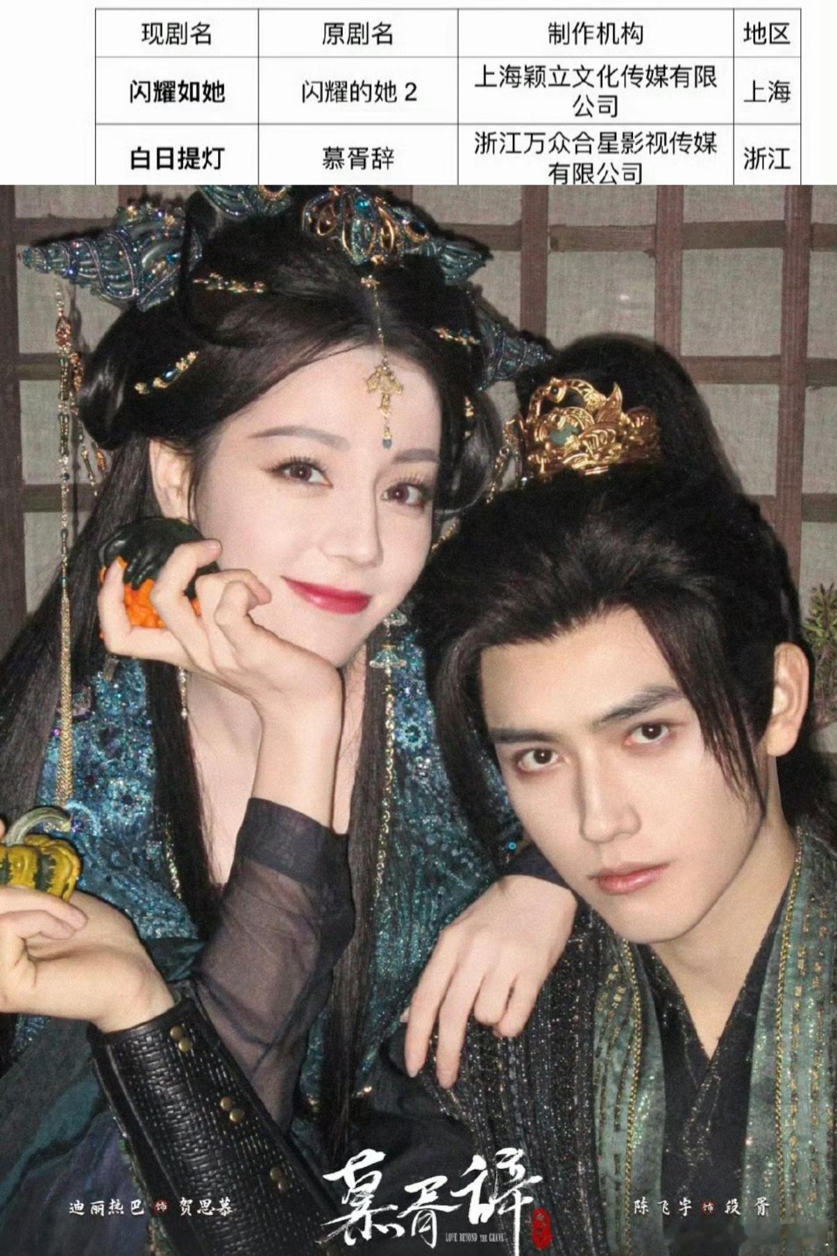 慕胥辞又改回白日提灯了，果然原著名还是挺好记的 