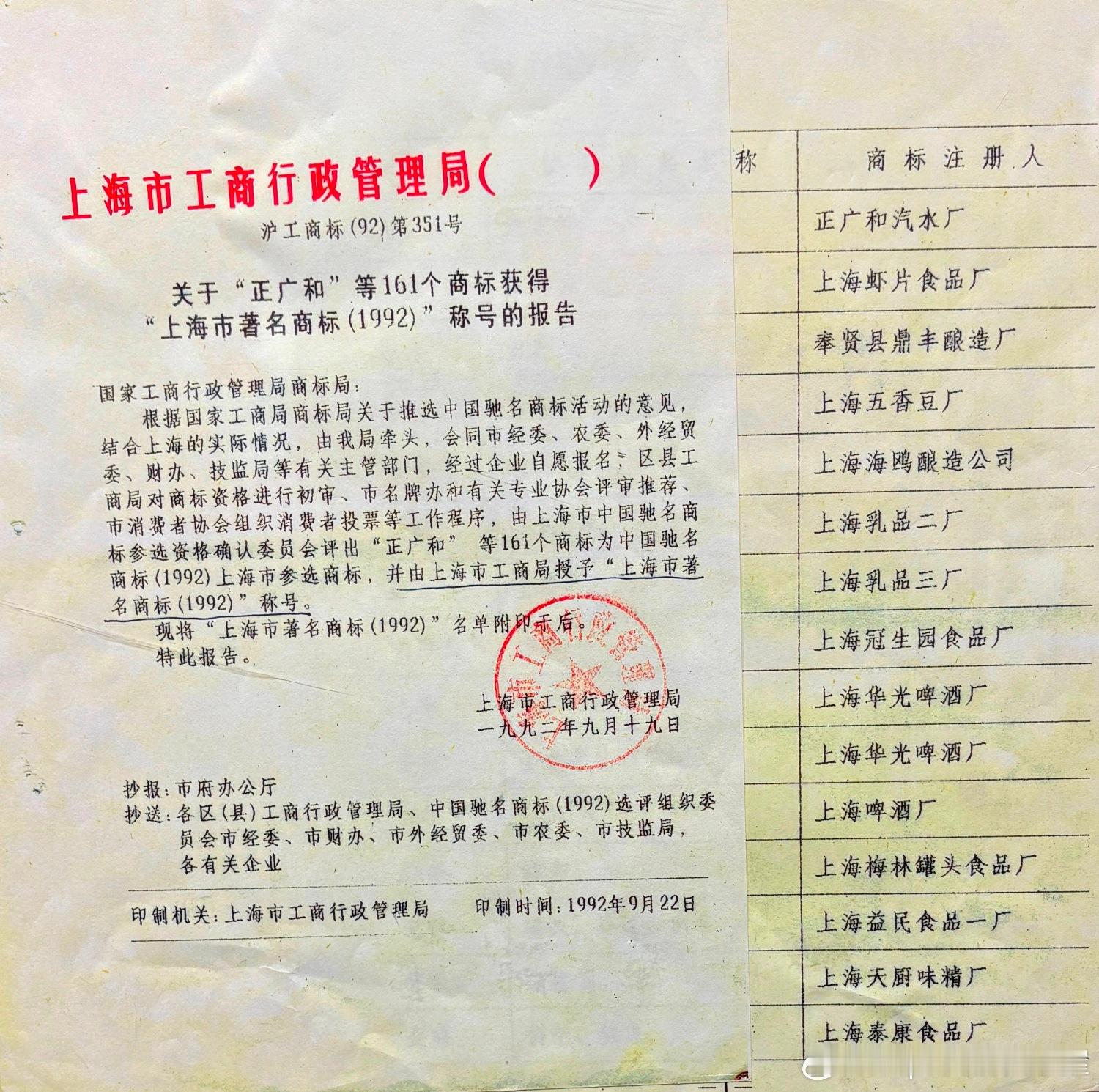 1992年9月“光明牌”被上海市工商局授予“上海市著名商标”称号历史影像