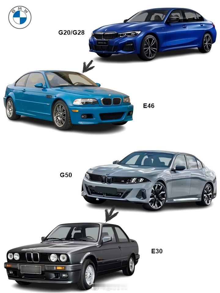 全新宝马3系G50致敬E30  改款前的G20/G28车灯造型是在致敬E46，全