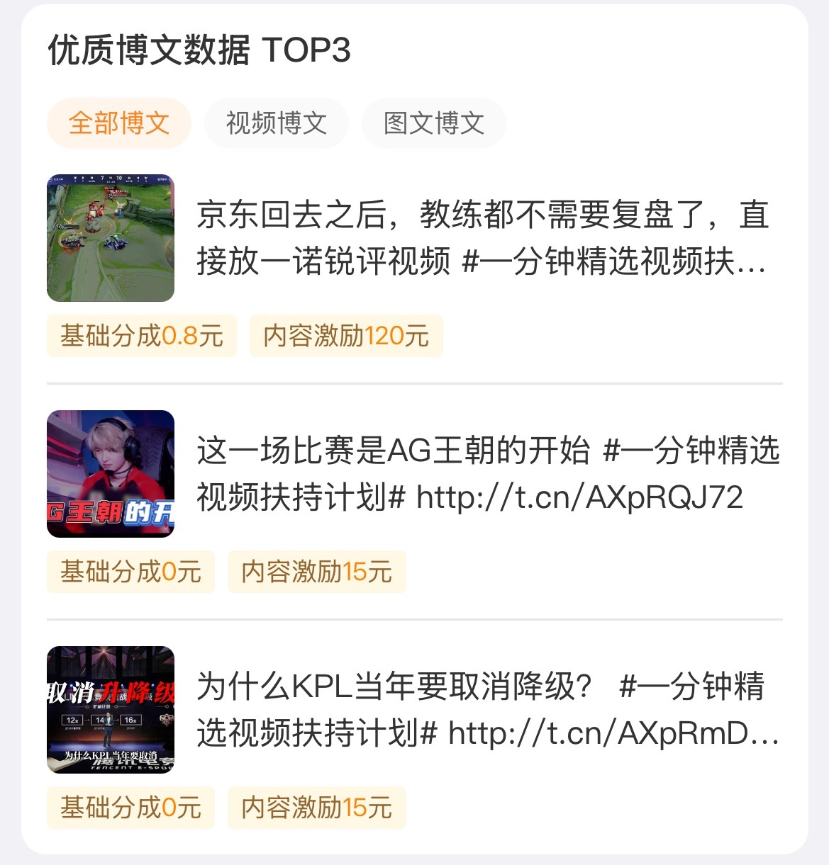 一诺就是这么旺我 ​​​