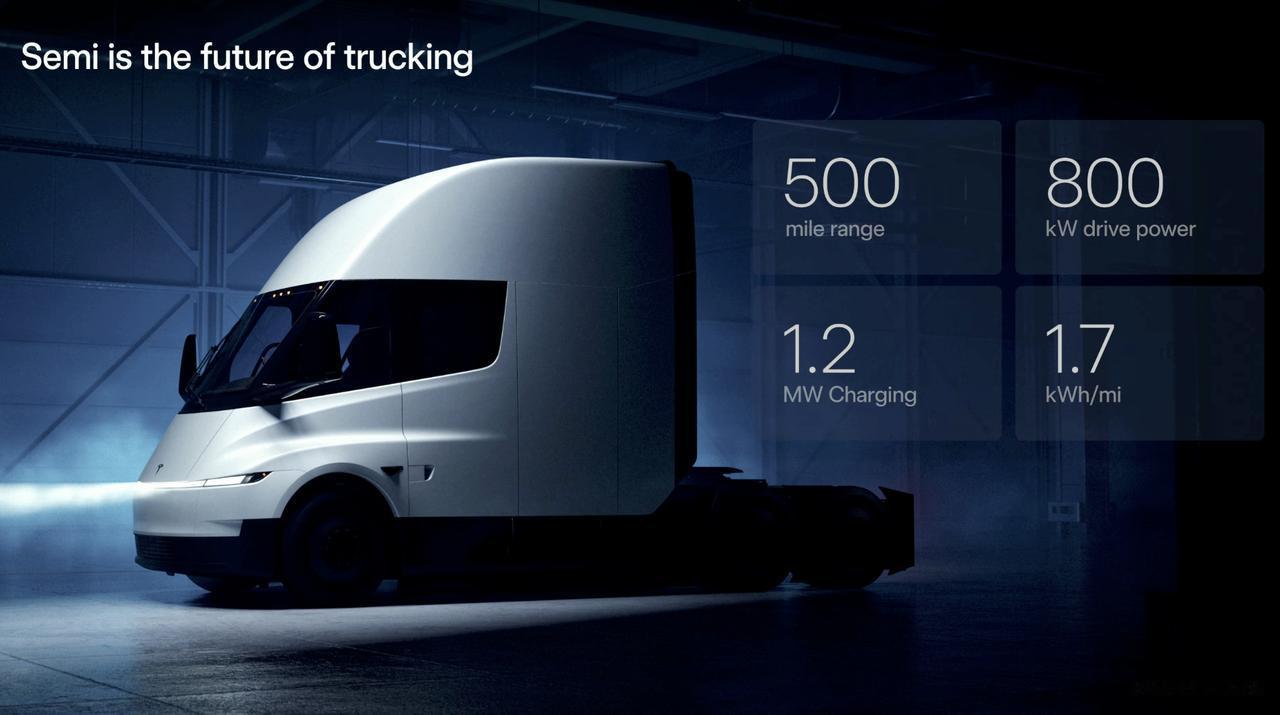 特斯拉卡车也改款了，尽管尚未投产
特斯拉对Semi卡车进行了改款，外观和新款Mo