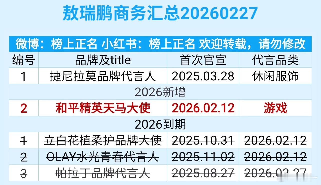 太抽象了 很少有好品牌会选抽象来作为形象推广 
