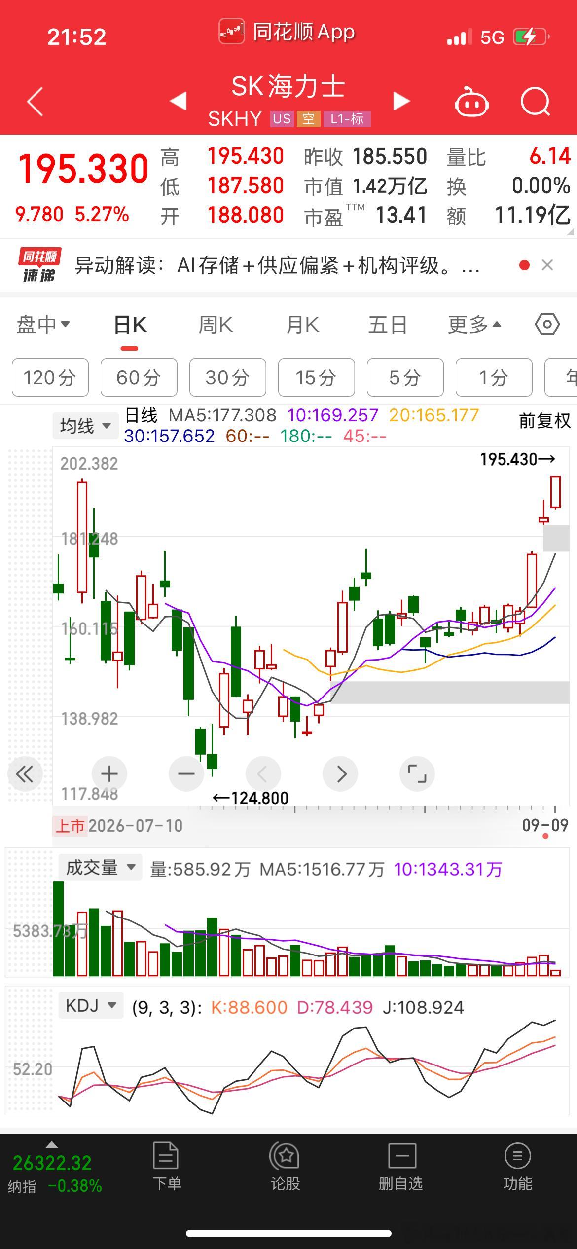 牛逼，正规 ​​​