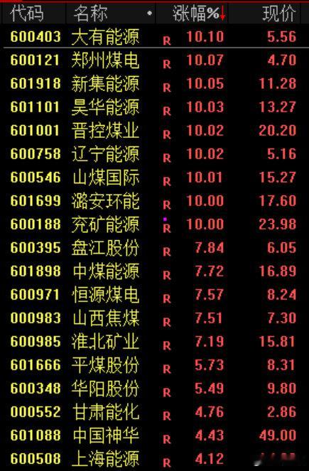 【A股行情大变】A股行情大变原因 6月1日，市场全天震荡调整，创业板指午后跌超2