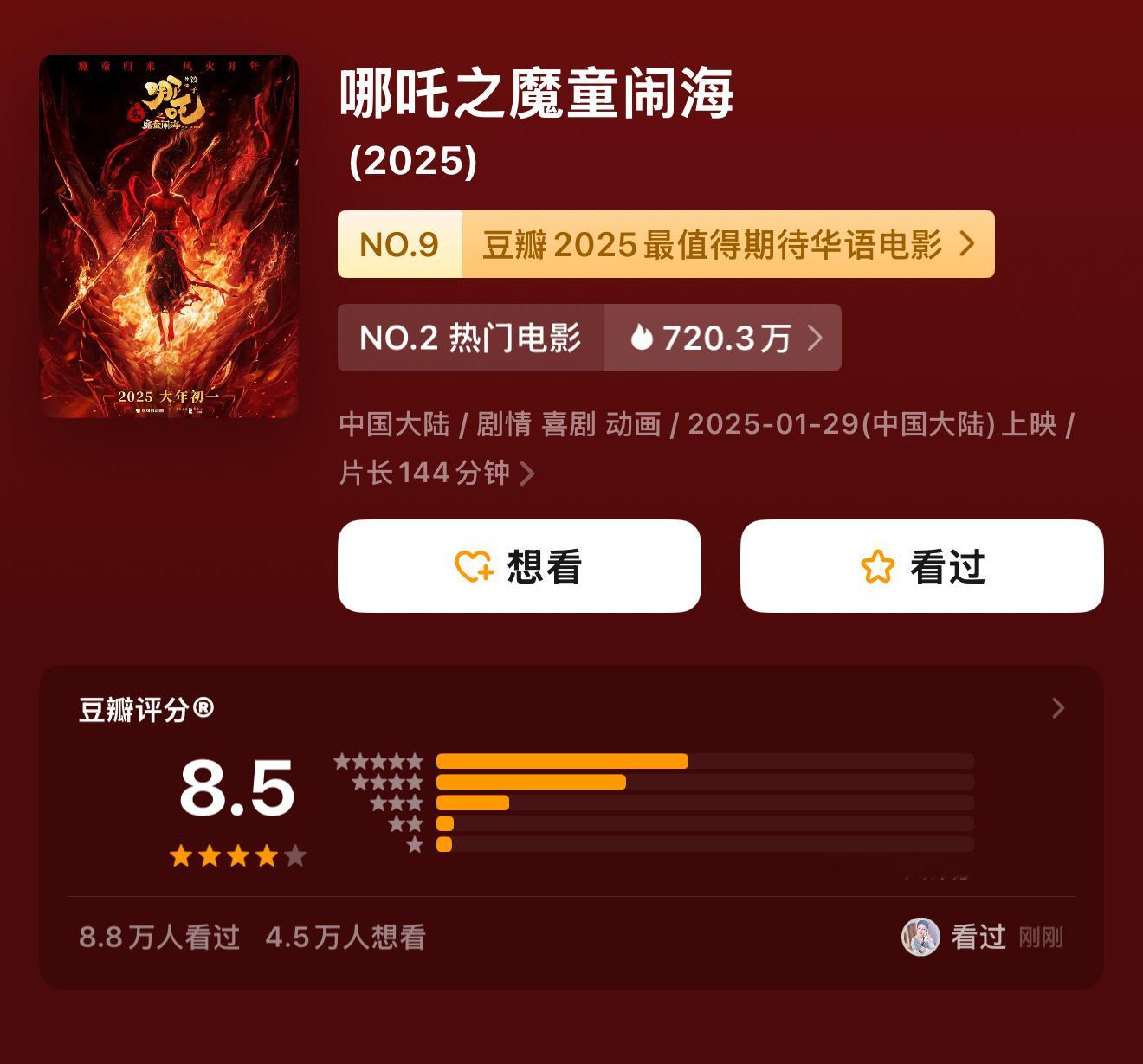 春节档最大赢家《哪吒》8.5剩下是唐探6.7、封神6.5剩下三部都还没开分，很多