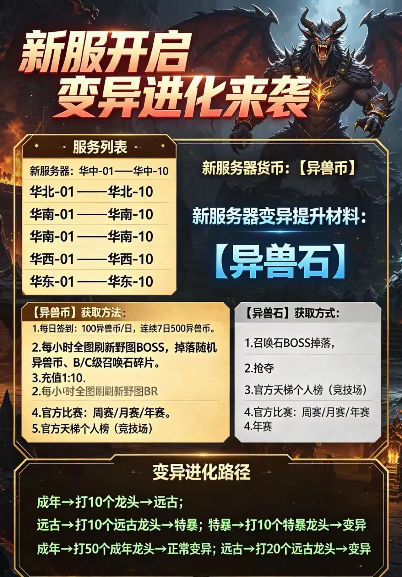 无论哪个服务器吧。熟悉的人跟孩子们都在