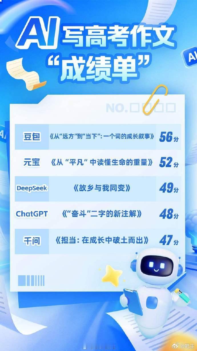 语文名师点评AI写高考作文AI挑战高考作文结果让人意外资深阅卷组长黄德灿现场评卷