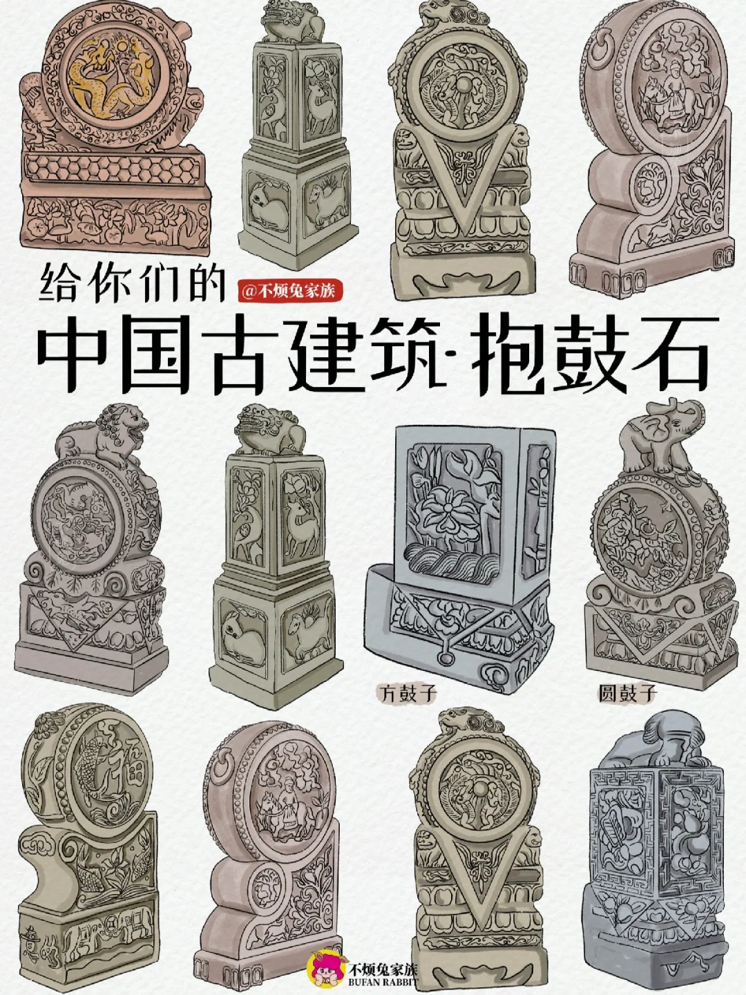 📕传统文化｜中国古建筑“抱鼓石”图鉴大全