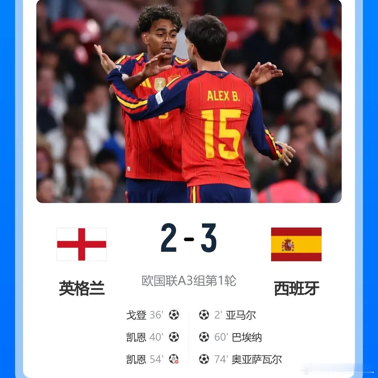 英格兰2比3西班牙世界杯冠军威武，客胜季军，39场不败！北京时间9月27日凌晨2