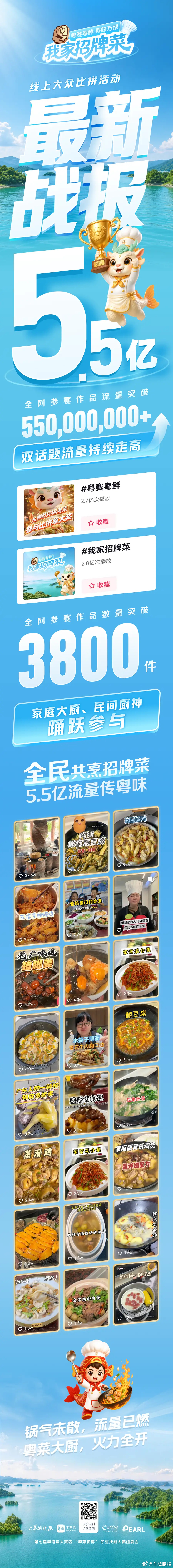 【最后2天！5.5亿人次围观的粤菜“云端”大比拼，就等你来！】每个广东人心里都有