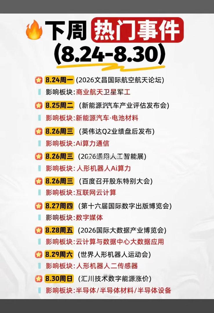 8.24-8.30下周财经热点前瞻！1.商业航天2.新能源汽车3.算力通信4.互