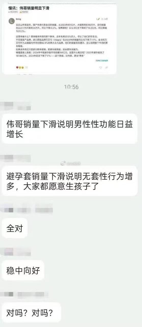 如何解读数据是一门学问 伟哥和避孕药 销售下降1.伟哥下降说明 经济向好 男人自