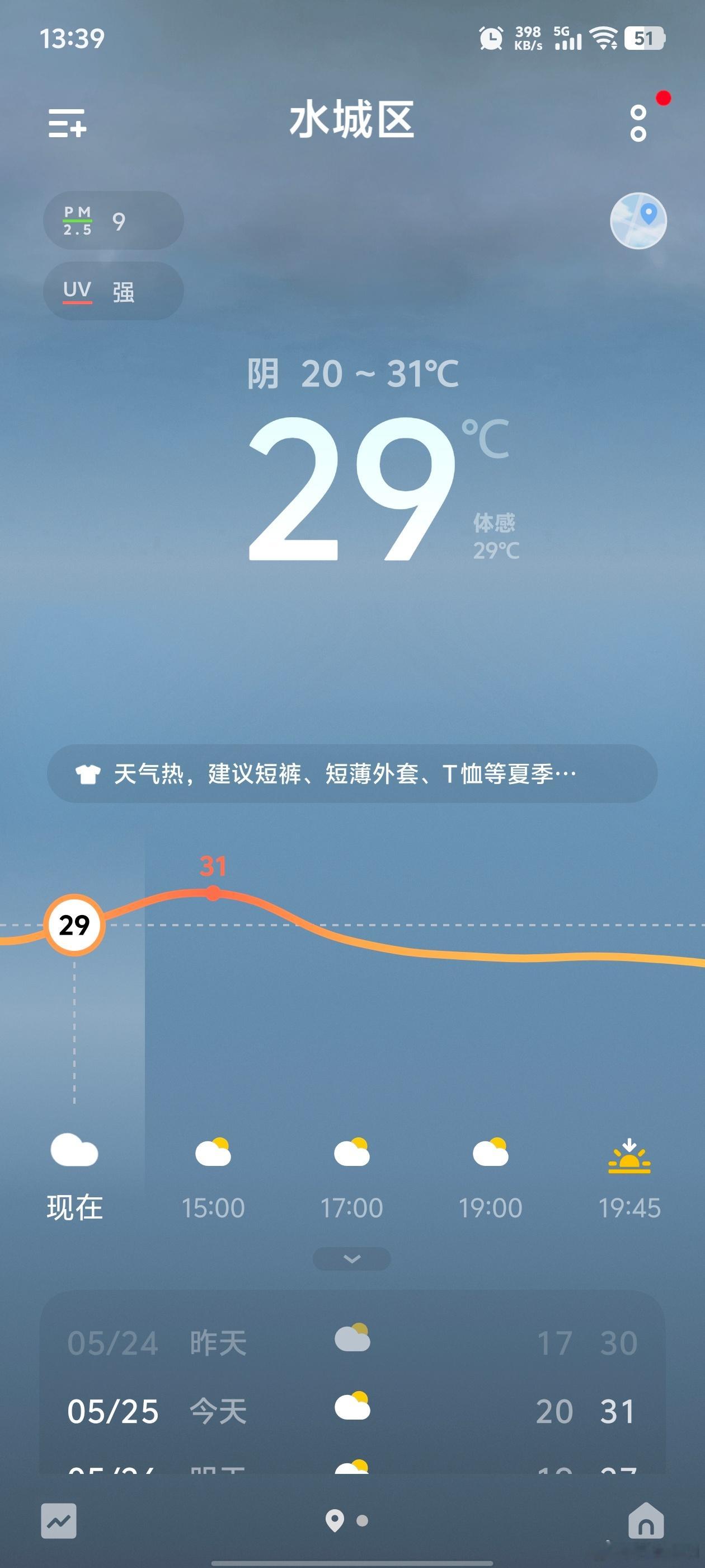 才五月份，这温度是认真的吗？ 