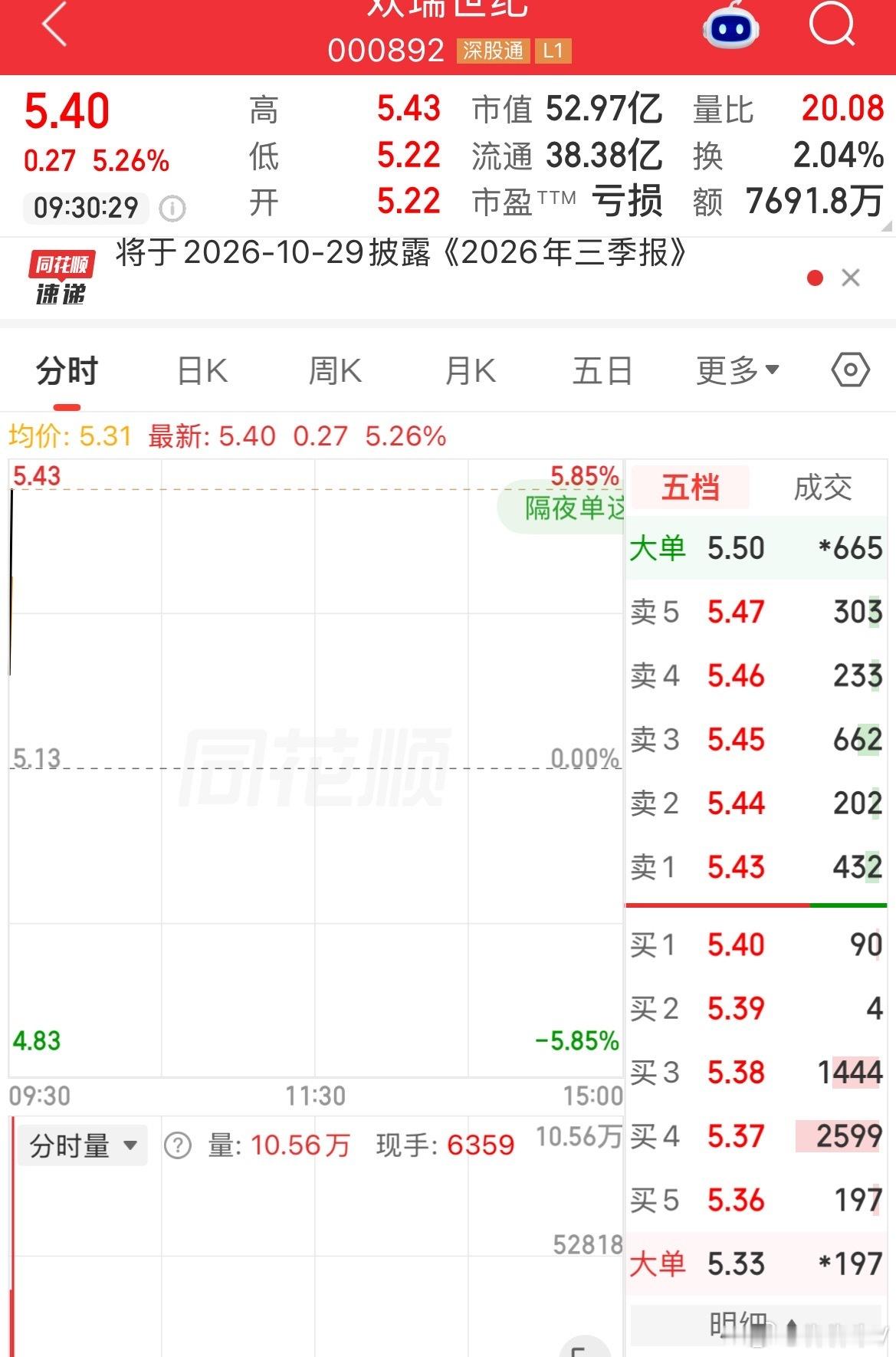 欢瑞拉升 ​​​