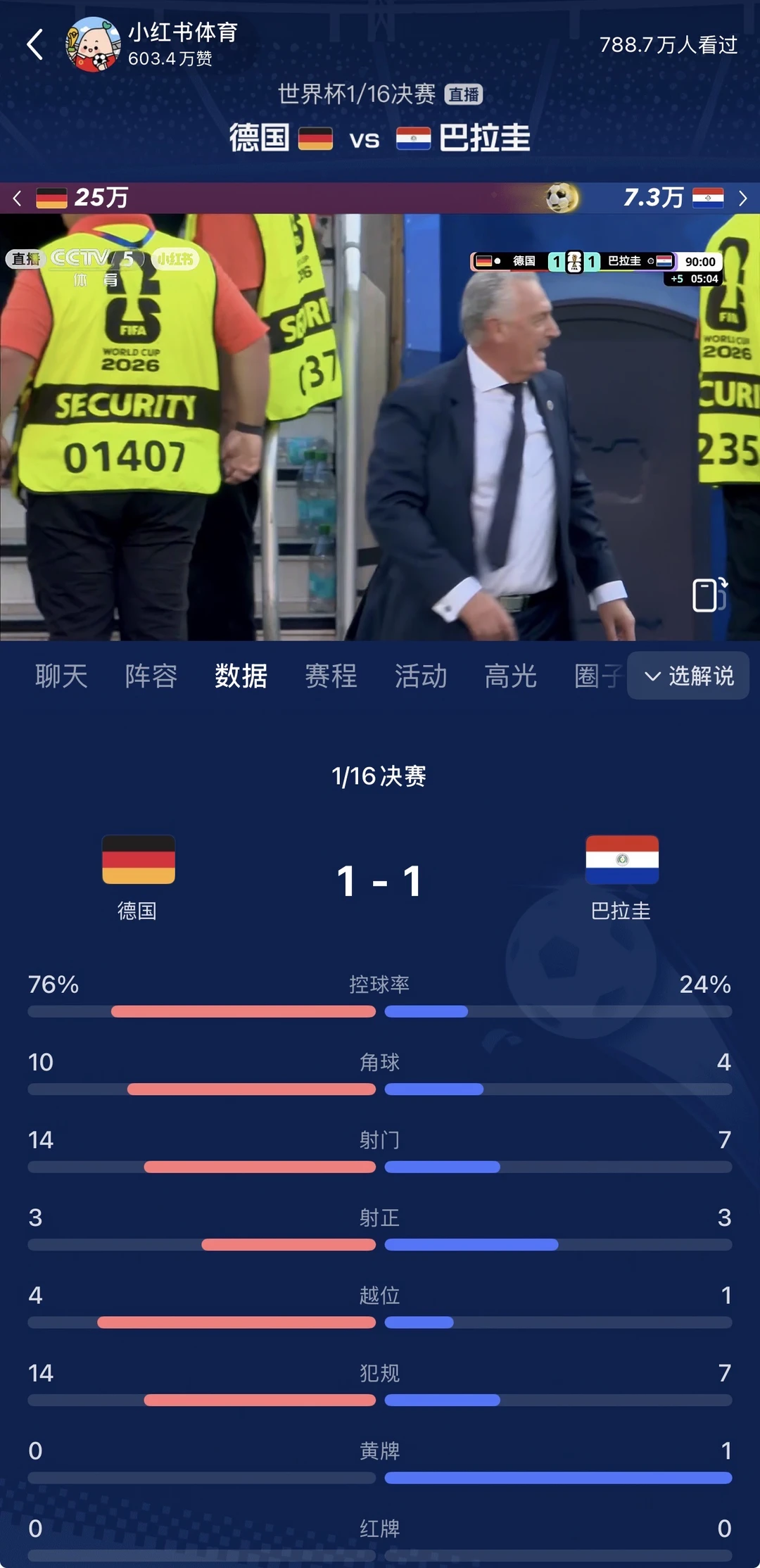 德国队的踢球风格实在无聊🥱
