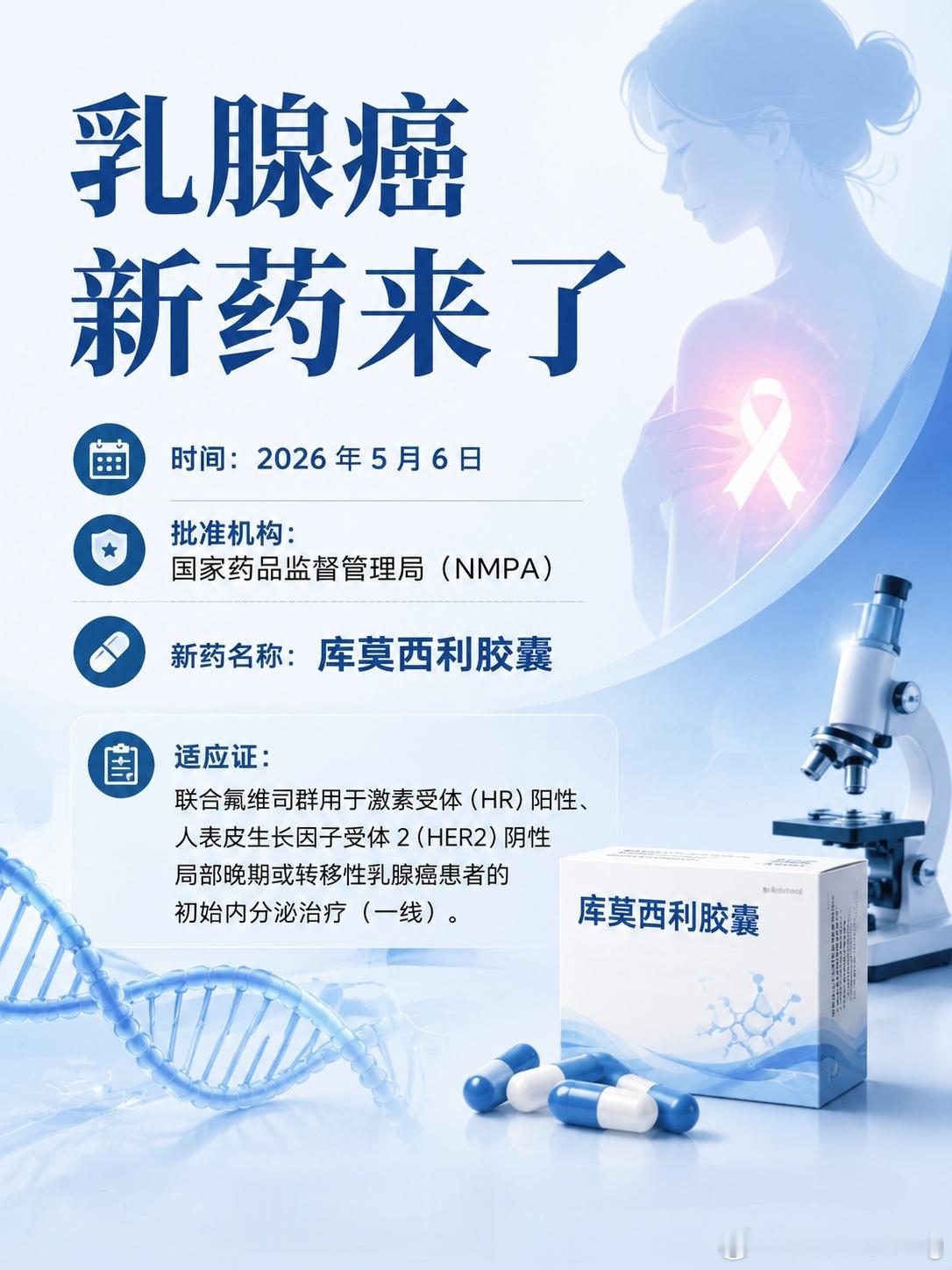 国际创新药闻 2026 年 5 月 6 日，国家药品监督管理局（NMPA）正式批