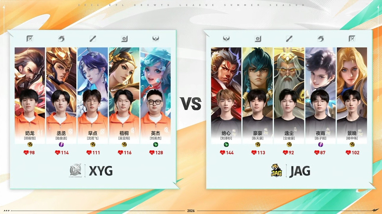 XYG电子竞技俱乐部8月2日 2026年K甲夏季赛常规赛 第二轮第一场【XYG 