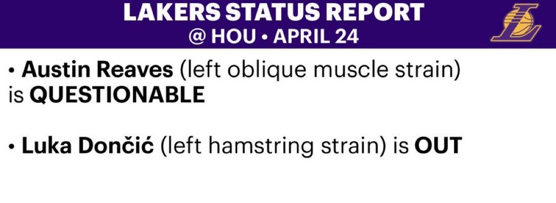 里夫斯明天G3可能要打！！！湖人发布G3的伤病报告：里夫斯出战成疑，东契奇继续缺