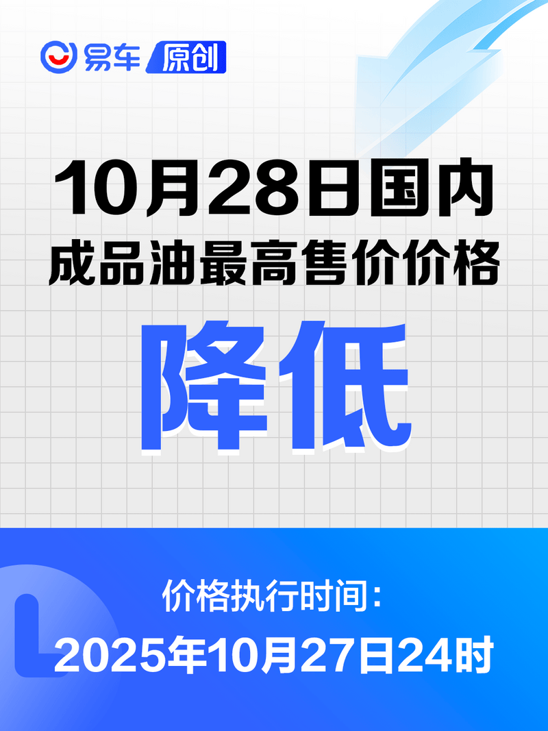 国内油价将于10月27日24时起调整 加满一箱油将少花10.5元