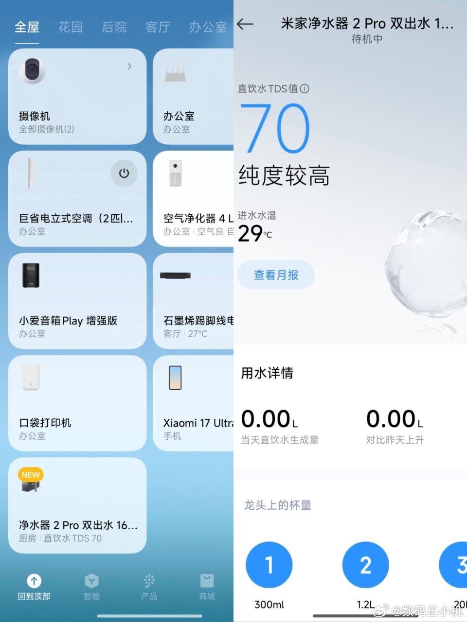 【告别水龙头焦虑：米家净水器 2 Pro 双出水1600G的日常】微博众测不知道