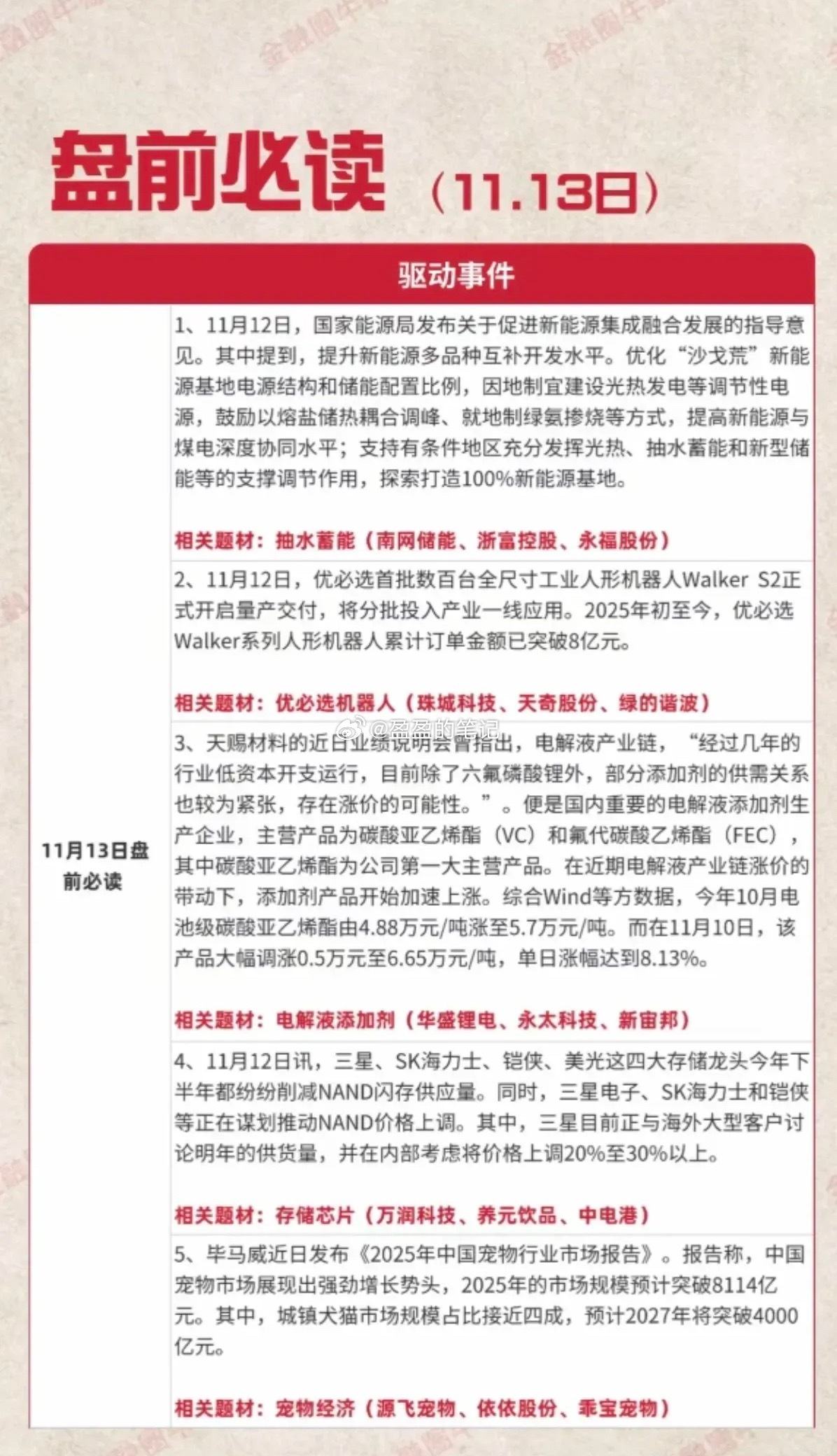 11.13周四盘前必读信息梳理！本次梳理涵盖五大行业驱动事件，包括国家能源局推动