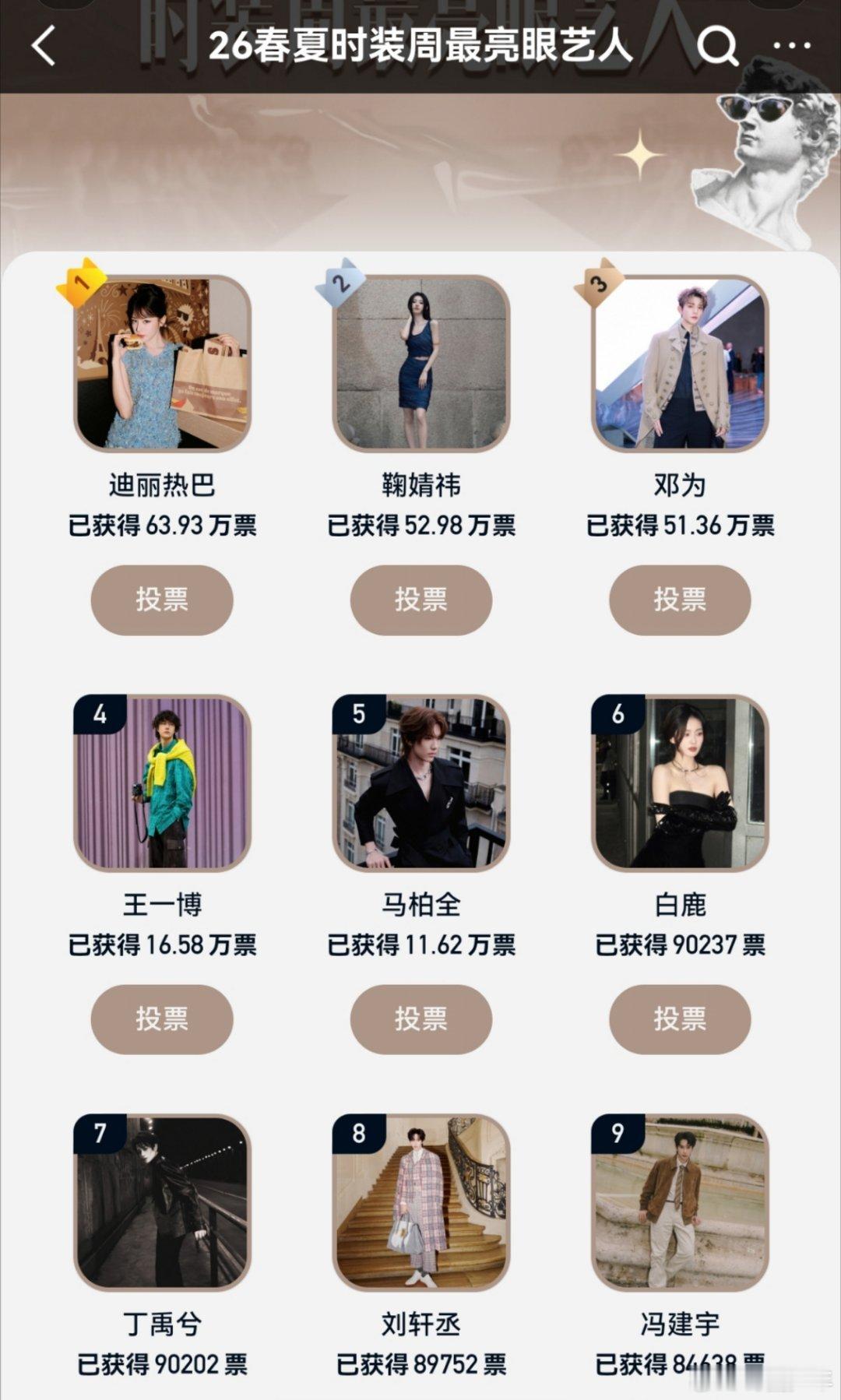 时装周最亮眼艺人TOP30 这是什么神仙名单！30位艺人把时装周走成了“个人时尚