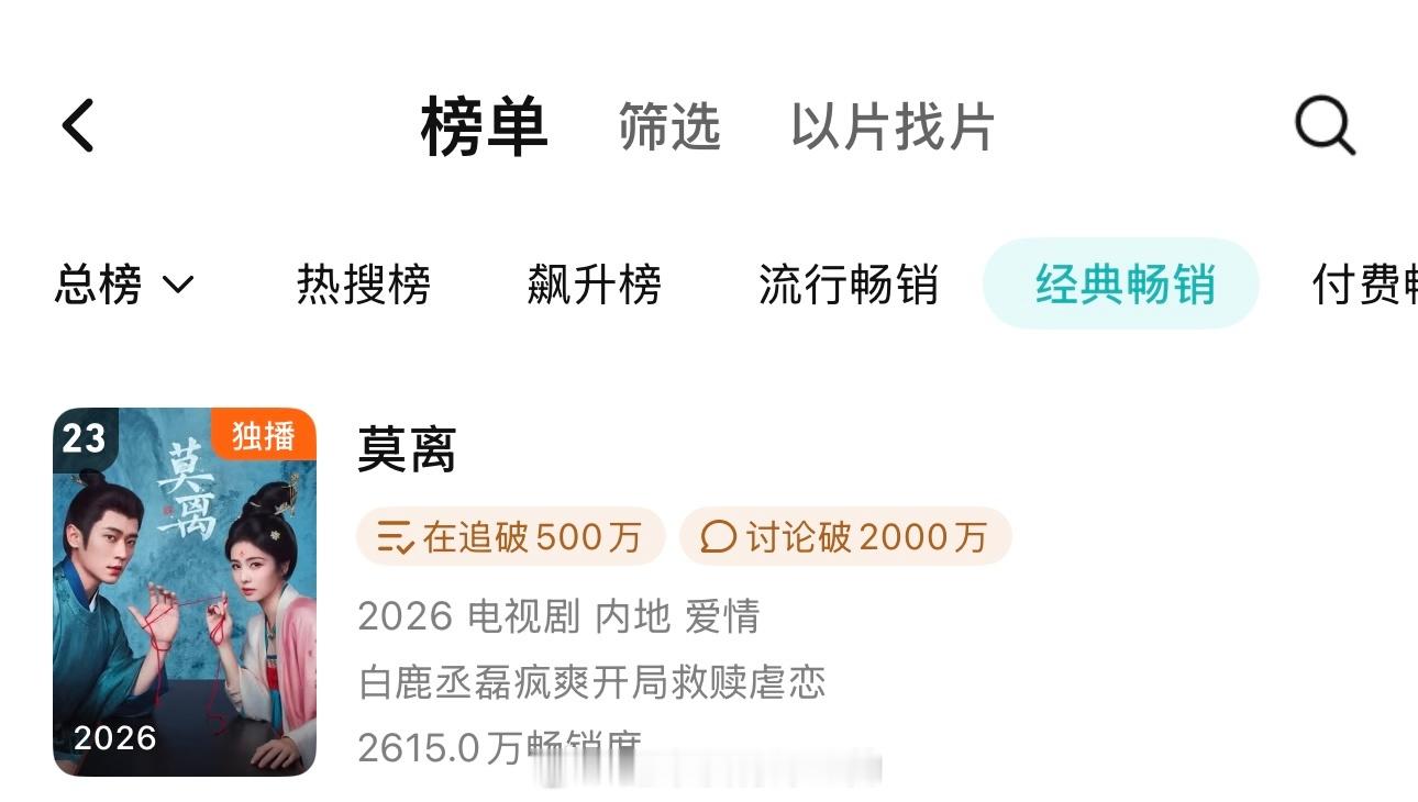 白鹿《莫离》腾讯拉新年榜又上升一位来到23了，莫离太争气了，恭喜莫离，恭喜叶璃白