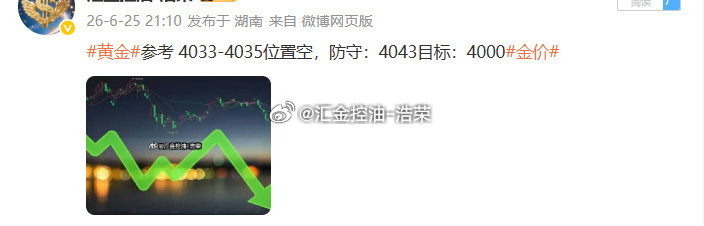 黄金4033位置空，行情成功下跌至目标止盈位4000位置，空单系统止盈330个点