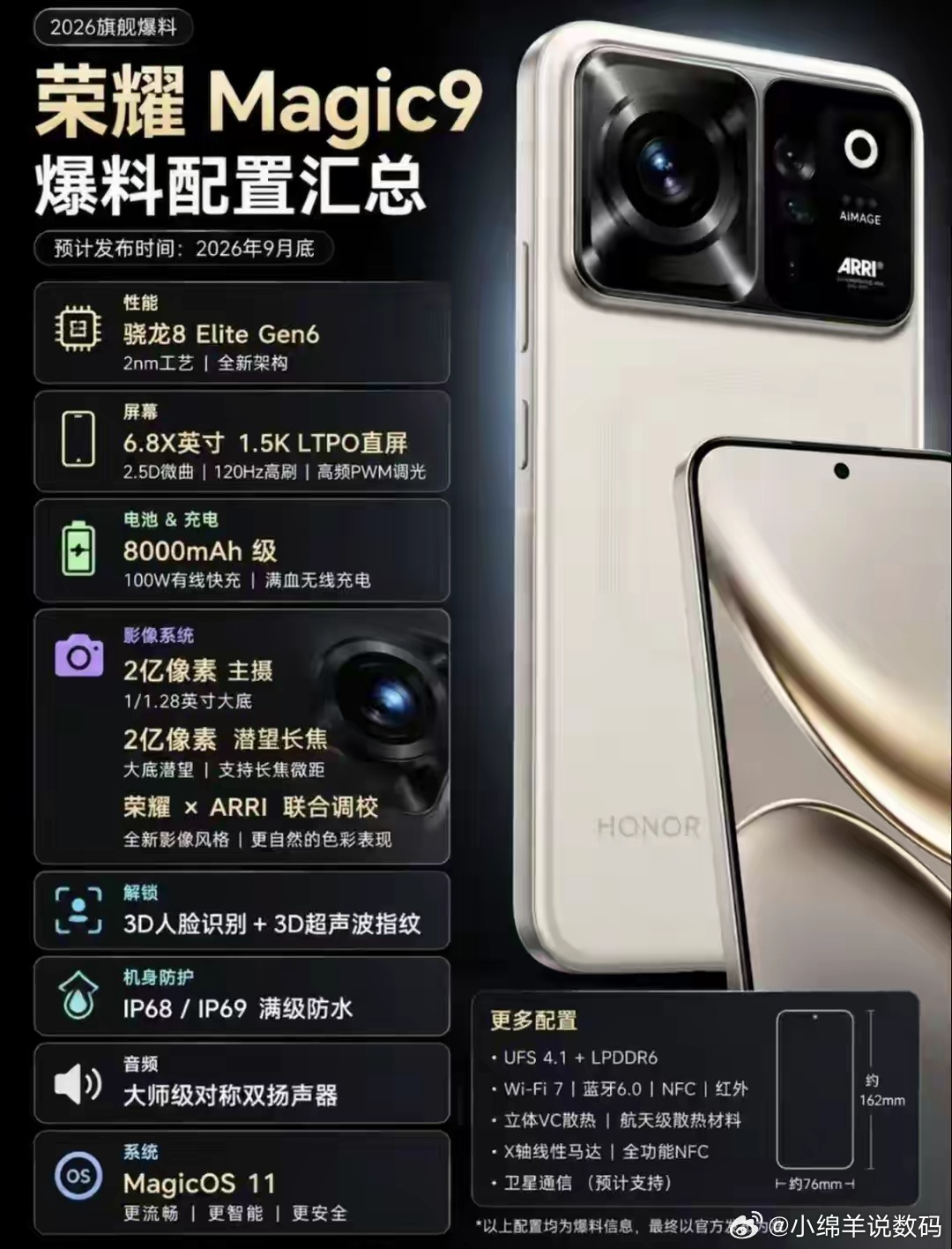 下半年旗舰机圈彻底杀疯了，荣耀Magic9这次直接把桌子掀了。看看这堆料简直离谱