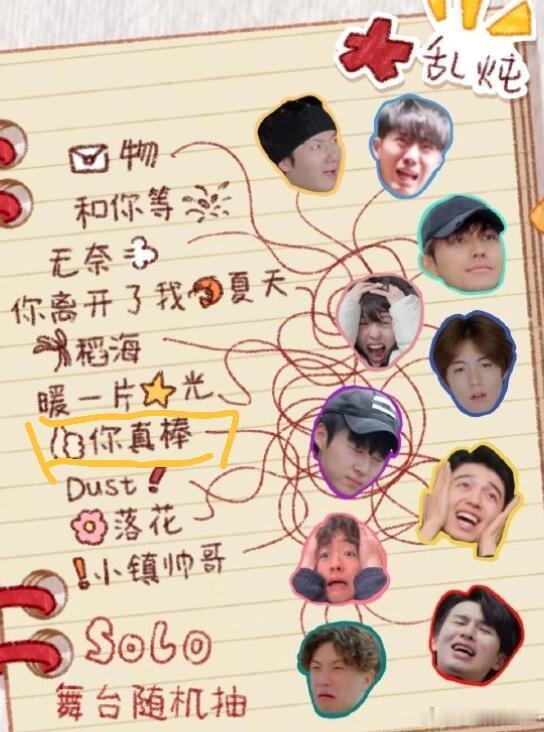 十个勤天才发现是《你真棒》！仔细看原来是这几首经典曲目～好期待《你真棒》在团巡听